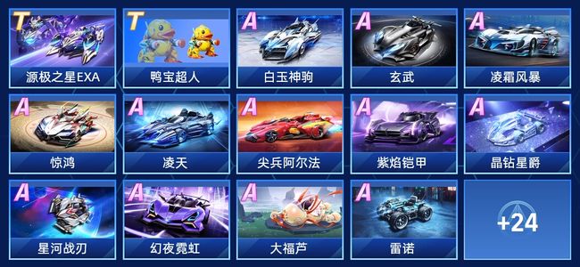 而是全方位 而是全方位